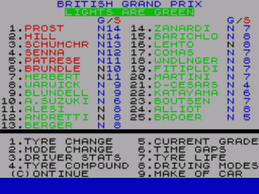 World Of Grand Prix Racing II The 